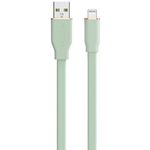 Colour-Mint