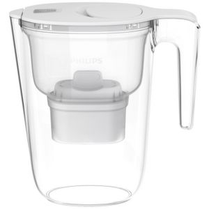 Philips Micro X Jug with Timer 2.6L White