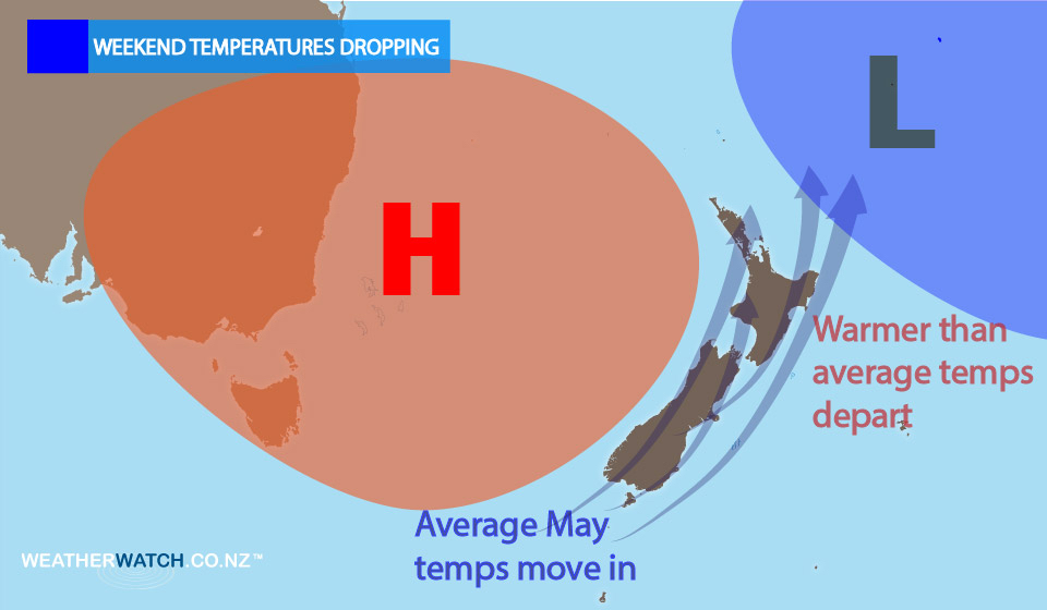 The Big Picture Warm Air Out Cool Air In WeatherWatch New Zealand