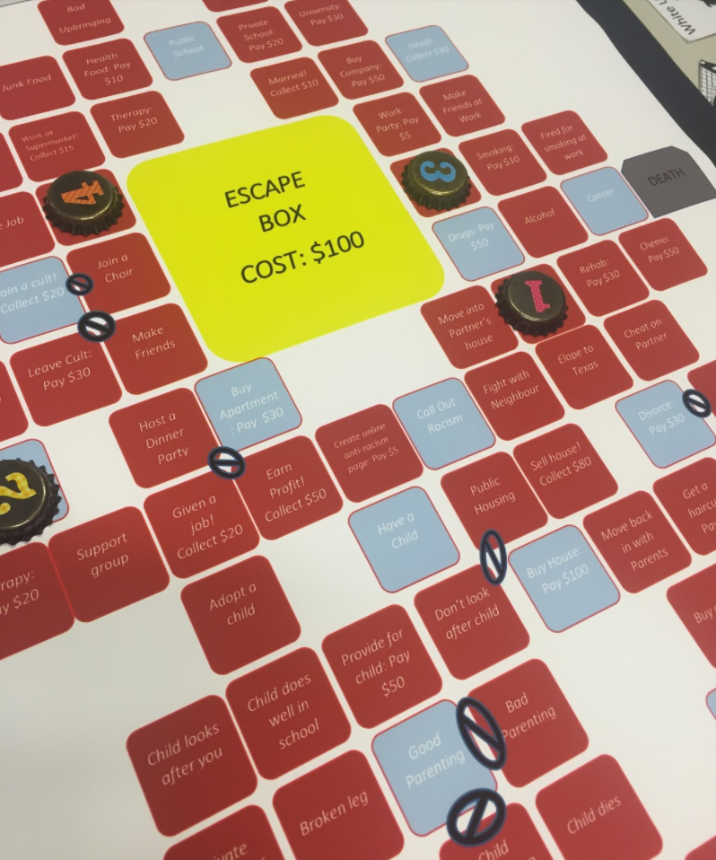 The board game