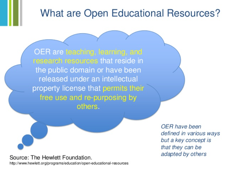 A blue cloud with this text inside: OER are teaching, learning, and research resources that reside in the public domain or have been released under an intellectual property license that permits their free use and re-purposing by others. OER have been defined in various ways but a key concept is that they can be adapted by others.