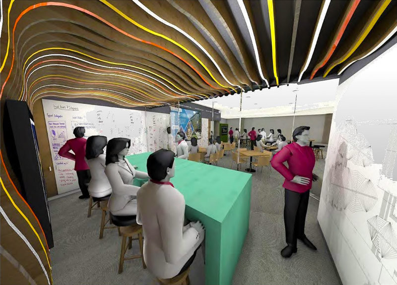 Artist impression of the LX.lab in action