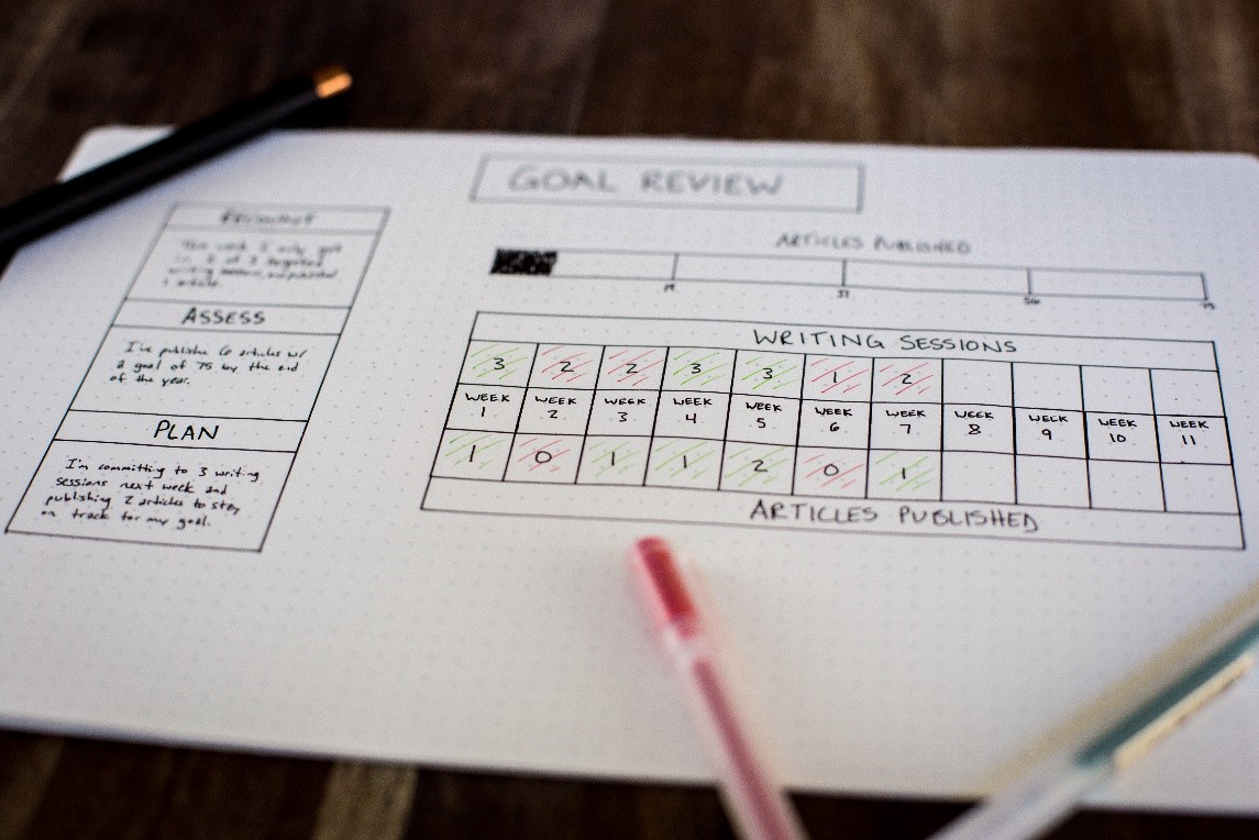 piece of paper with graph saying goal review'