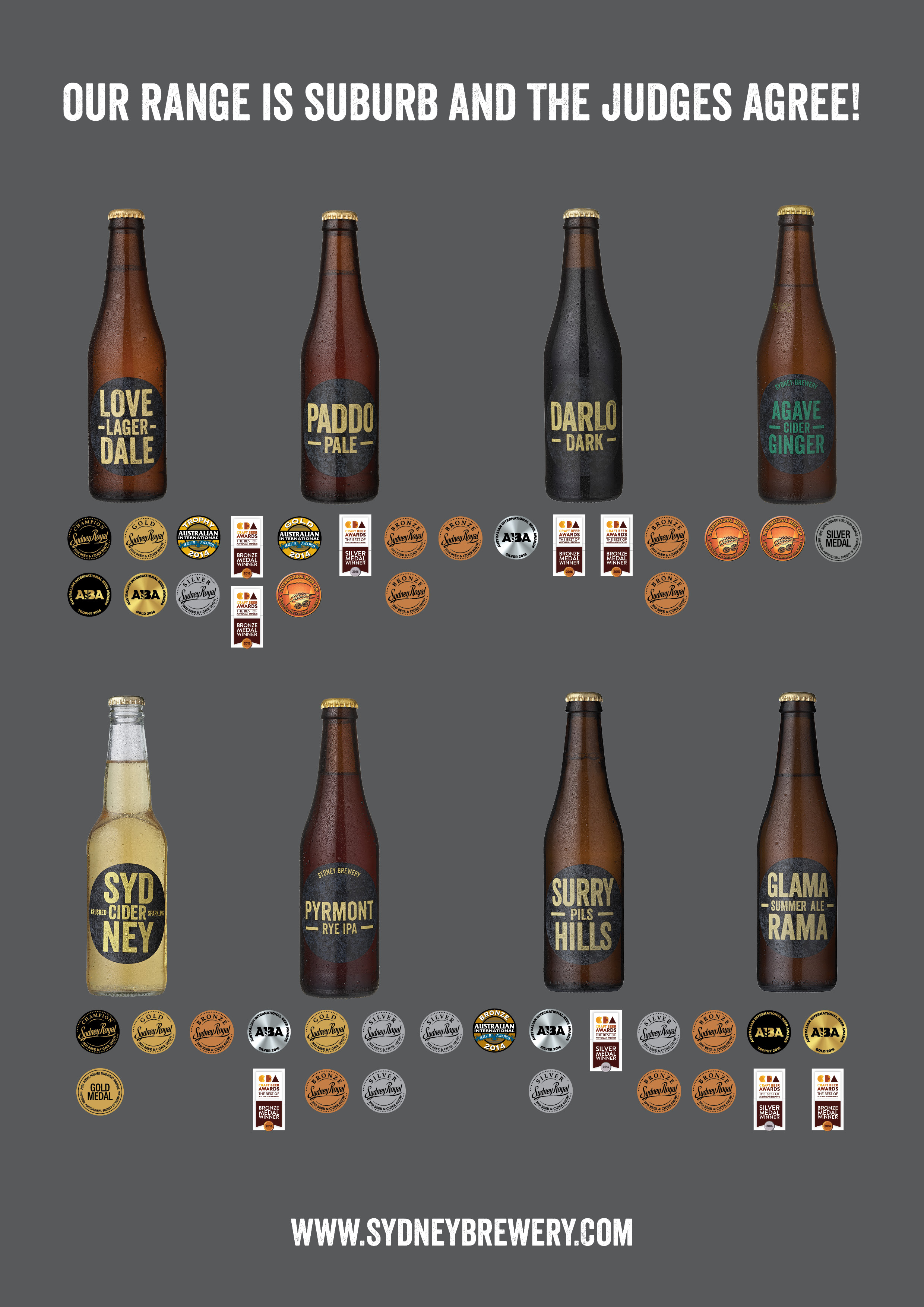 Sydney Brewery cans and expands Beer & Brewer