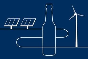 CUB moves towards 100% renewable energy CUB solar Gallery