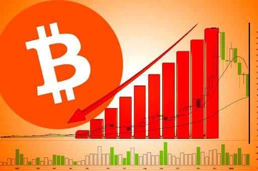 Crypto Market Crash Market Price Of Bitcoin 8 100 Falling