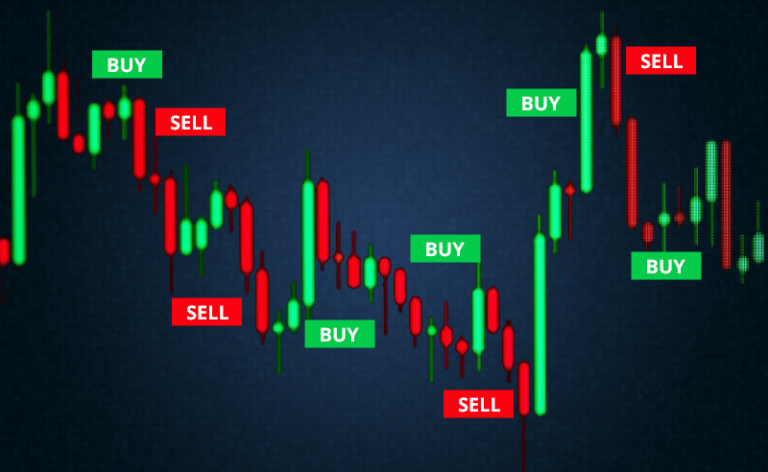 Crypto Arbitrage Trading In 2020 | How to Arbitrage Cryptocurrency