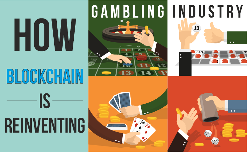 How Blockchain is Reinventing Gambling Industry