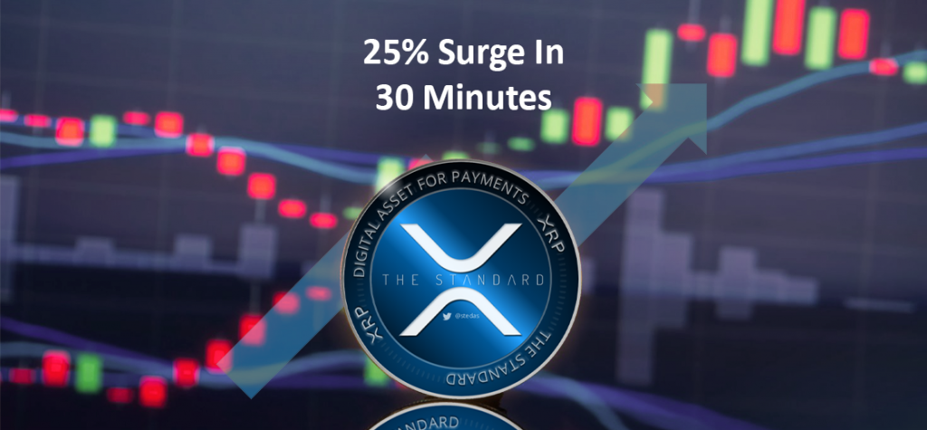 XRP