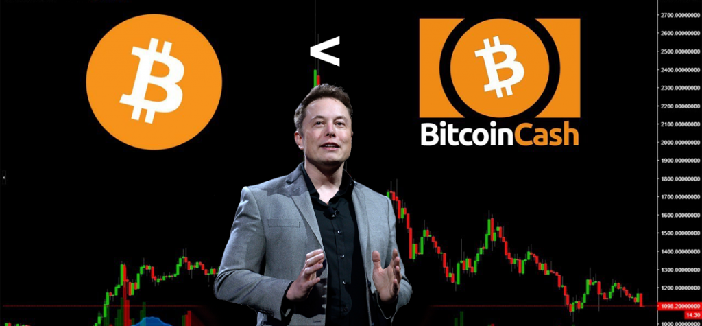 Elon Musk Admits Bitcoin Cash Offers Much Lower Fees Than Bitcoin