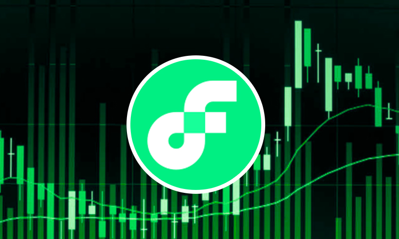 FLOW Technical Analysis: Market Momentum Positive, May Touch New Highs Soon