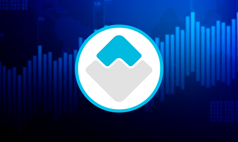 WAVES Technical Analysis: Price Currently Below the First Fibonacci Pivot Resistance Level of $15.79