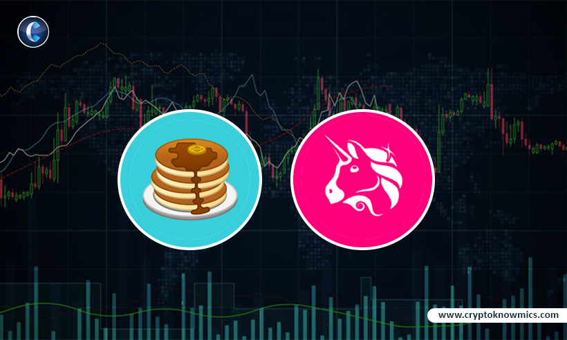 PancakeSwap (CAKE) and Uniswap (UNI) Technical Analysis