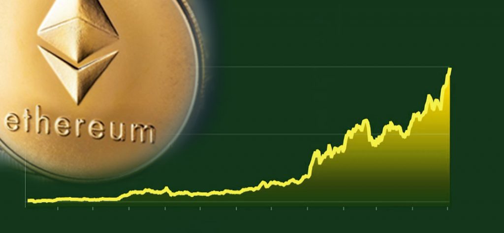 Finder Price Prediction Poll Tells Ethereum May Touch $4.5K This Year And $18K by 2025