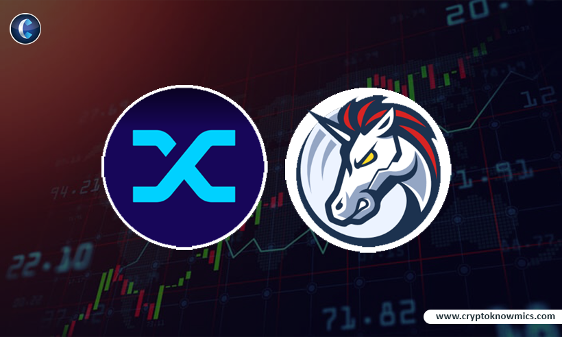 Synthetix (SNX) and 1Inch Exchange Technical Analysis