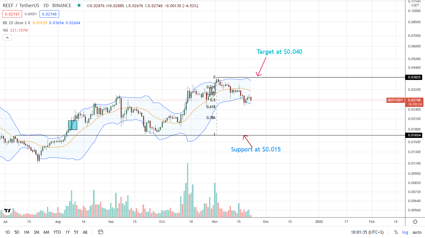 Vgq9jvklzro0dm Vgq9jvklzro0dm