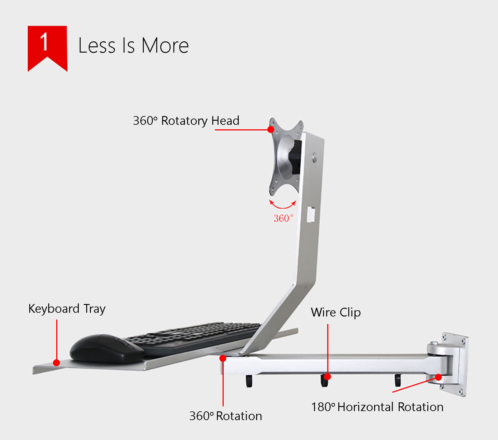 Wall-mounted Universal LCD Monitor Standing Workbench Bracket Rack ...