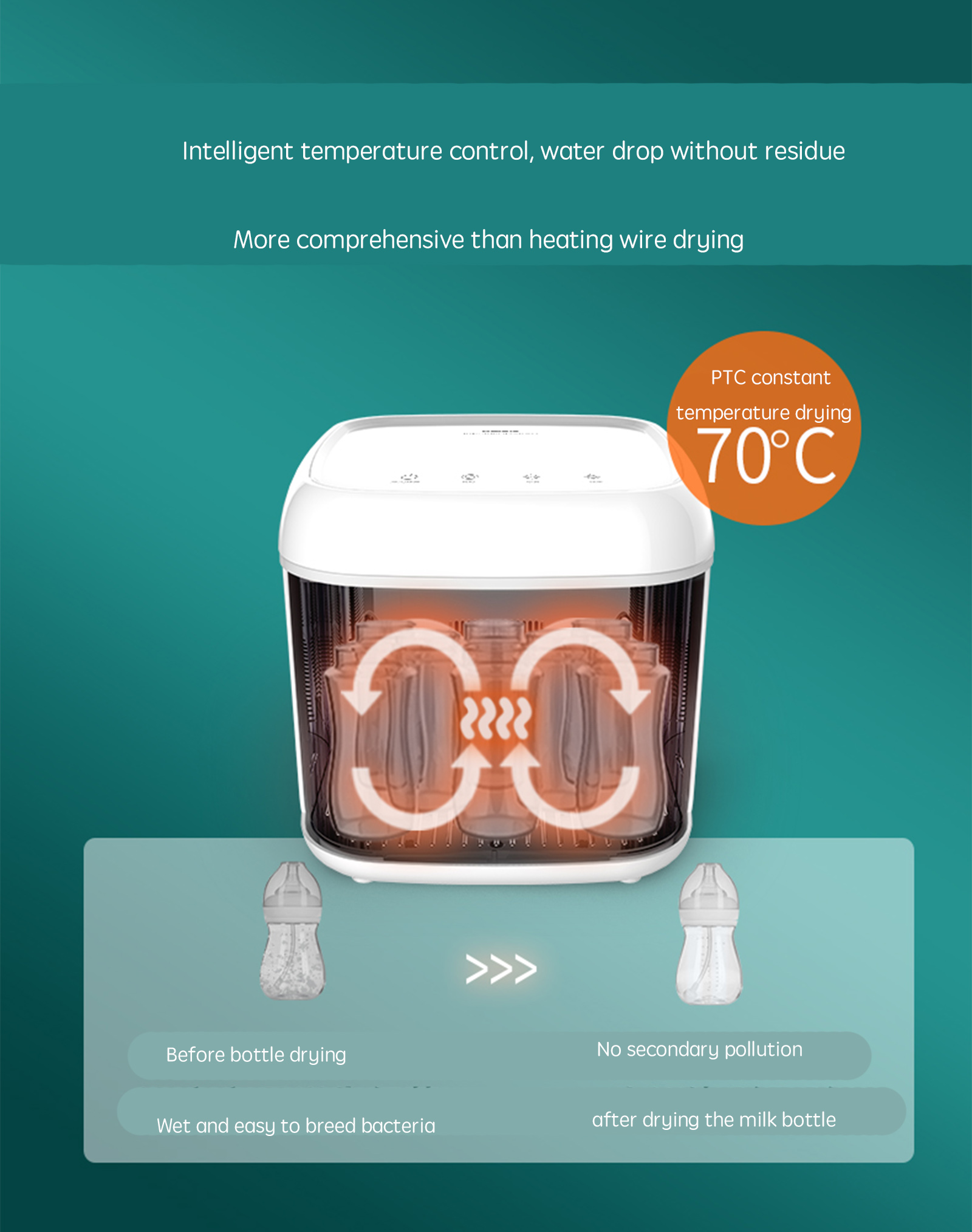 BOLOLO BL1800 Baby Bottle Sterilizer With Drying ottostore