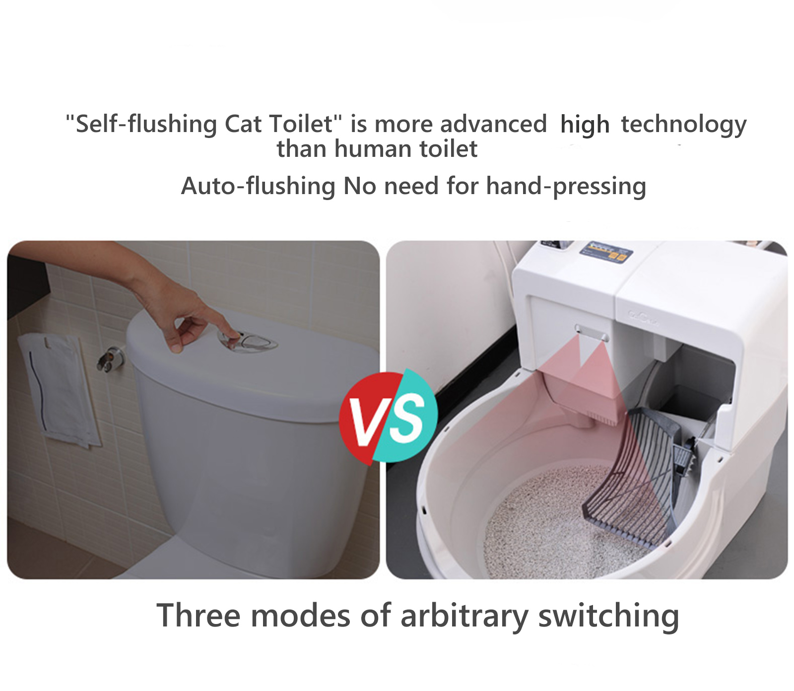 CatGenie Self Flushing Litter Box Automatic Washing Cat Genie Kitty