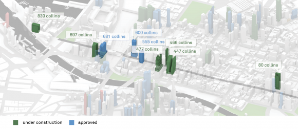 Highlighting development along Melbourne's Collins Street. Melbourne's Collins Street continues to soar as construction heats up