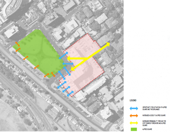 Strategy for Alfred Square. © Metier3 A new beginning for St Kilda's Novotel?