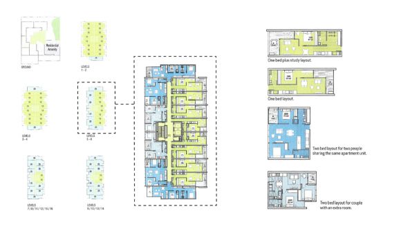 Dwelling diversity. © FKA A rather unorthodox approach: 66 Lygon Street, Carlton