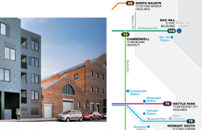 Melbourne's development by tram: the 48 & 75