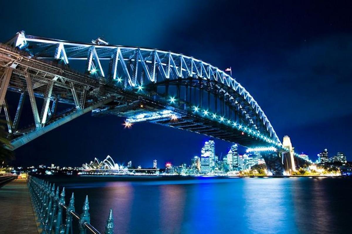 Observing the current Melbourne-Sydney development dynamic Observing the current Melbourne-Sydney development dynamic