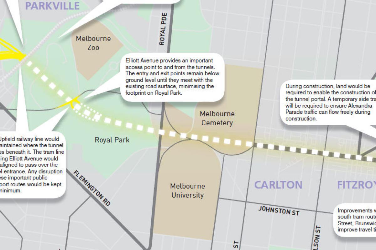 Independent assessment for East-West Link Comprehensive Impact Statement Independent assessment for East-West Link Comprehensive Impact Statement