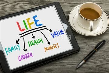 TAKE CONTROL OF YOUR HOURS YOUR INCOME AND YOUR LIFE