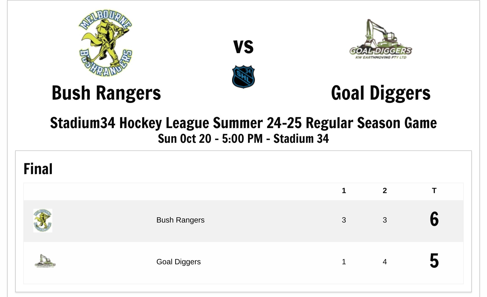 Stadium 34 Hockey - In-House Leagues Stadium34 Hockey League Summer 24-25