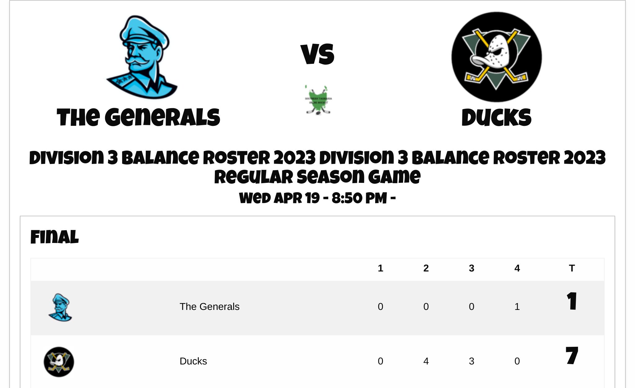 Southern Tasmania Inline Hockey Inline Hockey Leagues!