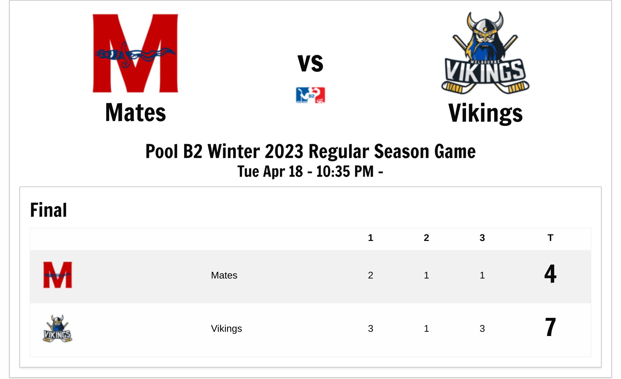 IceHQ Beer League Ice Cold Beer, Ice Cold Hockey