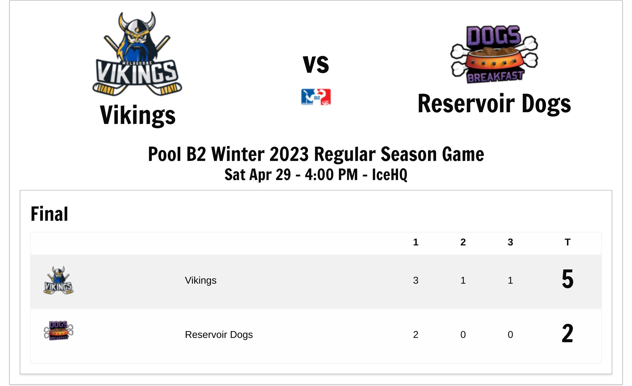 IceHQ Beer League Ice Cold Beer, Ice Cold Hockey