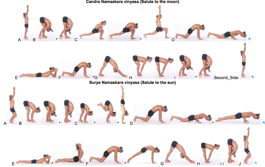 Surya namaskar A- Ashtanga vinyasa yoga