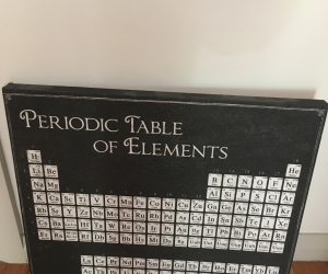 Canvas periodic table