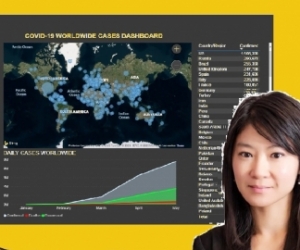 Free course: Power BI Essentials - Build & Share a Dashboard for COVID-19